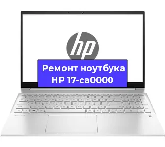 Чистка от пыли и замена термопасты на ноутбуке HP 17-ca0000 в Санкт-Петербурге